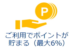 Bookin.comカード3